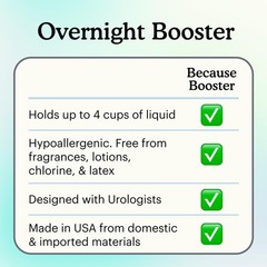 Because Premium Incontinence Booster Pads for Men and Women, Adds Extra