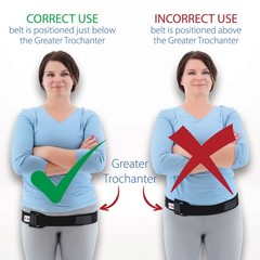 Core Products Hip Stabilizing Trochanter Belt; Helps Alleviate Hip Pain, Unisex