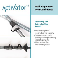 Urban Poling ACTIVATOR2®, Dark Gray/Cyan, 1 Pair – For Users Up to 6’4″