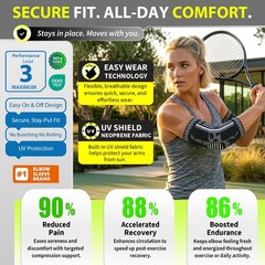 Elbow Compression Sleeve 2 Pack – Tennis & Golf Pain Relief, Support Brace for T