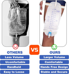 3 Pack Catheter Bags, Premium Easy-Tap Leg Bag Urinary Drainage Bag, 32 Oz with