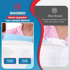 BIGGMED Tear-Resistant Disposable Incontinence Bed Pads 40 x 36, 50 Count