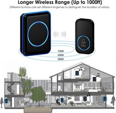 Wireless Caregiver Call Button, Touch Control, 1000 Ft Range for Independence