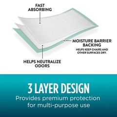 Assurance Unisex Premium Underpad for Adults XL 30 x36″ Max Absorbency, 30 Count