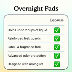 Because Overnight Incontinence Pads for Women 20 (Pack of 1) New Version