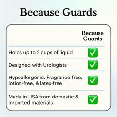 Because Premium Guards for Men 20 Count Pack of Discreet, Individually Wrapp…