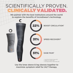 Leg Sleeve Full Length Pain Relief Muscle Recovery Charcoal Small