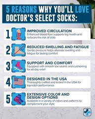 Plus Size Compression Socks Wide Calf 6XL 20-30mmHg Support 3 Pairs Line Patt…
