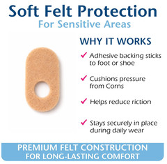 PediFix FELTastic Corn Protectors – Self-Adhesive Felt Pads 10 pack