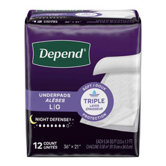 Depend Underpads, Disposable Incontinence Bed Pads for Adults, 36″ x 21″, 24 Ct