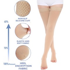 Unisex Thigh High Compression Stockings Varicose Veins Support Sport Stockings