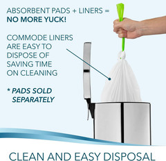 Bedside Commode Liners for Portable Toilet Chair Bucket and Bedpan | Value Pack