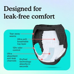 Because Premium Maximum Absorbency Adult Incontinence and Postpartum Bladder Lea