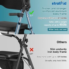 StrollAid Upright Rollator Walker with Adjustable Soft Sponge Armsupport & Seat