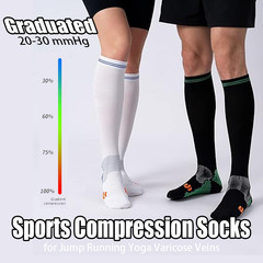 Compression Socks 20-30mmHg Support Miracle Calf Leg Sport Men Women (S~XXL)