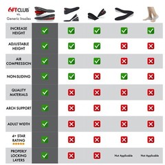 6FT CLUB Height Increase Insole 2.35 inch Adjustable Taller Elevation Shoe Lift
