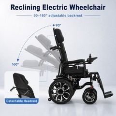 Heavy Duty Foldable High Back Electric Wheelchair EW8028 Dual 250W Motor