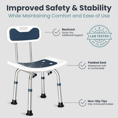 Shower Chair Adjustable 15-19″ Height Non-Slip Feet 300 lb Capacity – Dark Blue