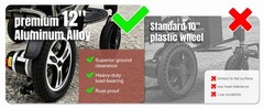 Electric Wheelchairs for Adults & Seniors Foldable 30 Miles Long Range