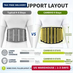 CAMBIVO Back Brace with 9-Stay Adjustable Lumbar Support Belt, BS10 | 9-stay lum