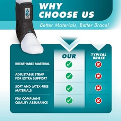 Lace-Up Ankle Brace Stabilizer for Sprains, Tendonitis & Sports Injury Recovery