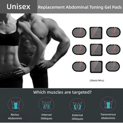 Gel Pads for All Abdominal Belts, Replacement Gel Sheet for Abdominal Toning Sys
