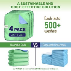 Washable Waterproof Bed Pads 34″x36″ – 4 Pack Incontinence & Pee Pads