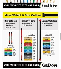 Slim WaTE Bar 3lb Red, Total Body Workout Weighted Exercise Bar for Strength NWT