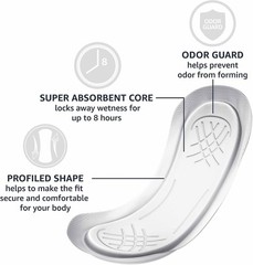 Maxi Pads for Periods- Thick, Super Absorbency, Unscented, 48 Count, 1 Pack