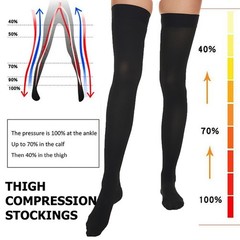 Medical Closed Toe Thigh High Socks Graduated Support for Varicose Veins