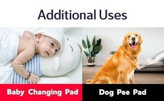 Washable Reusable Underpads 36″x54″ Waterproof Absorbent Bed Pads for