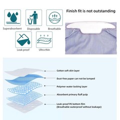Disposable Neck Collar Sweat Pads – 80PCS Self-Adhesive Protectors for Shirts, A