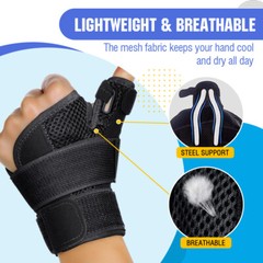 Fortemotus Thumb Spica Splint, Comfortable Thumb Brace for Right & Left Hand