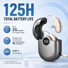 Rechargeable Hearing Aids for Seniors 16 Channel Noise Reduction Sound Amplifier