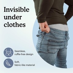 Maximum Incontinence Underwear for Men – Heavy Bladder Leak Protection, Ideal…