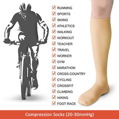 (3 Pairs) Diabetic Compression Socks 15-20mmHg Graduated Mens Womens S-XL