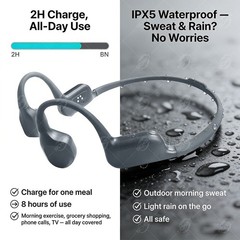 Bluetooth Bone Conduction Magnetic Hearing Aid Noise Reduction for the Elderly