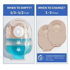 Ostomy Bags, 10Pcs One Piece Drainable Pouches, Hook and Loop Closure, Colost…