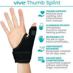 Vive Thumb Brace & Wrist – Carpal Tunnel 1 Count (Pack of 1), Black