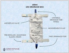 Greystone Urinary Leg Bag 600ml – 3 Count – Urine Collection Bag for Catheter…