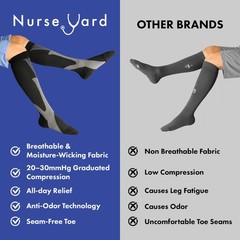 Nurse Yard Compression Socks for Women and Men | 20-30mmHg Graduated Medical …