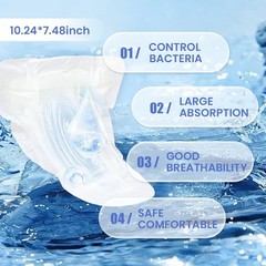 36 Count Deodorizing Incontinence Pads for Men Urine Shield Leakage Guard
