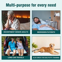 Extra Large Disposable Bed Pads 48″x36″ – 20 Count, Heavy Duty Incontinence Unde