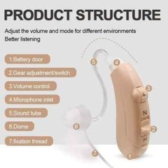 MD Volt Digital Hearing Device BTE Set 13a Battery!