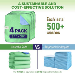 Bed Pads Washable Waterproof 34″X36″- Pack of 4 Incontinence Bed Pads & Washable