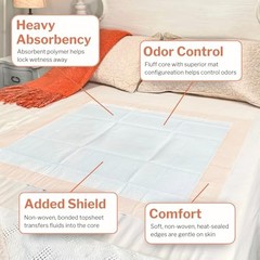 McKesson Underpads 36×36 50 Count Heavy Absorbency