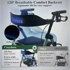 Cosydora Rollator Walker for Seniors w/ Seat, 13.6 Lbs, 350Lbs Limit, 8” Wheels