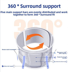 Evorola Support Belt