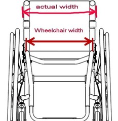 16″ KI Mobility Sport BACK UPHOLSTERY Wheelchair Padded ADJUSTABLE TENSION