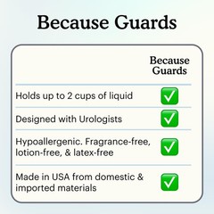Individually Wrapped Bladder Protectors – 80 Count